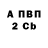 Бутират буратино Music TVI